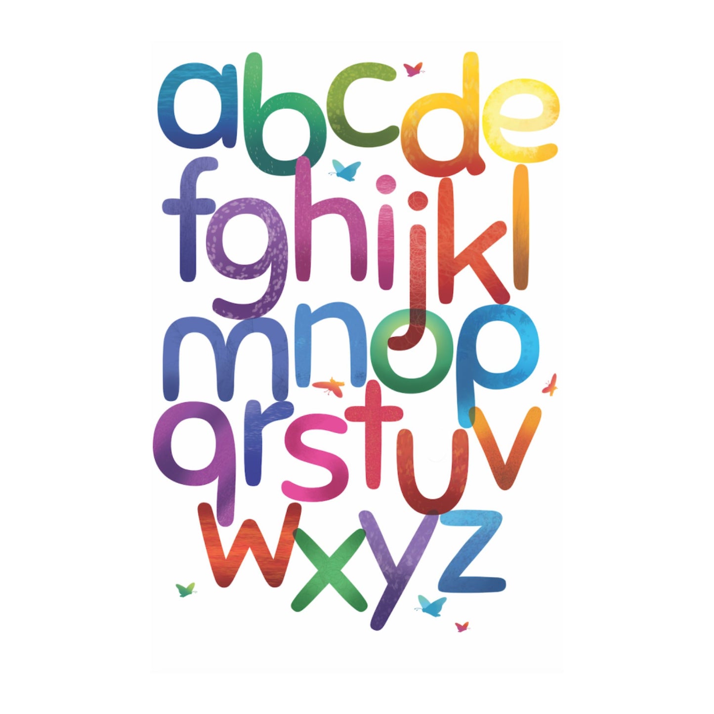 ABC Chart