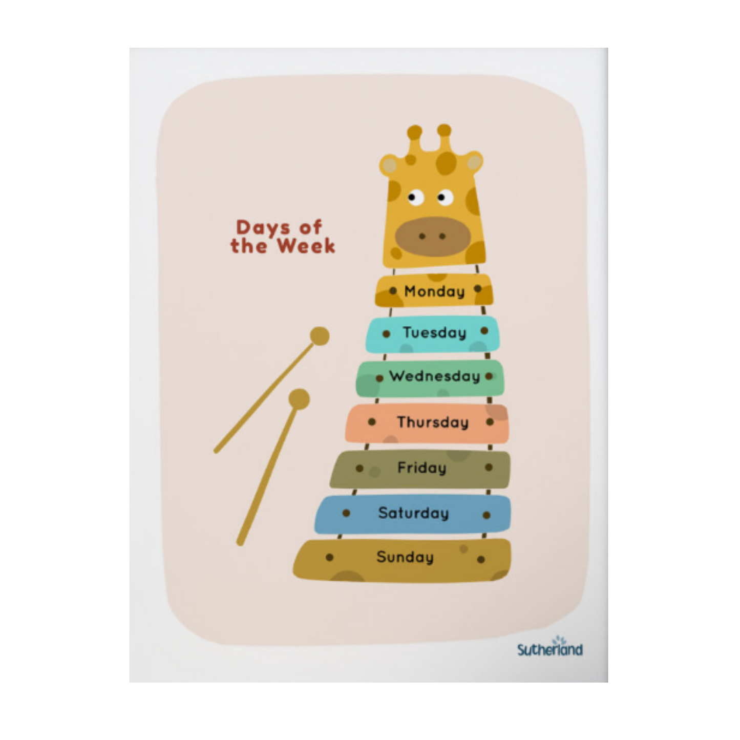 Days of the Week Poster: English