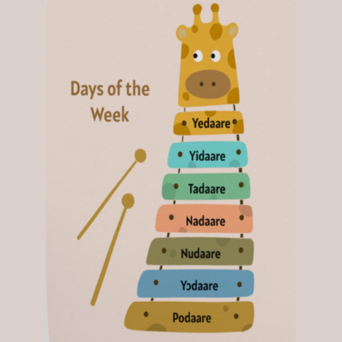 Days of the Week Poster: Dagaare