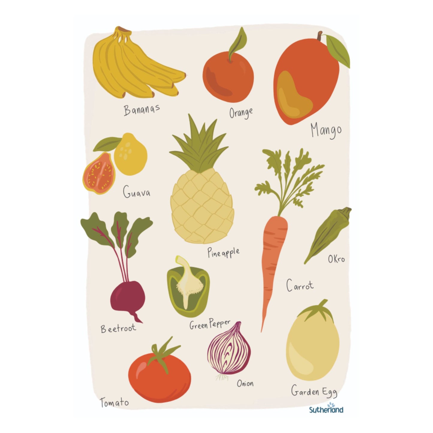 Fruits and Vegetables Poster