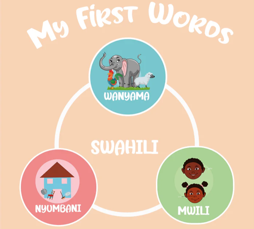 My first words: Swahili