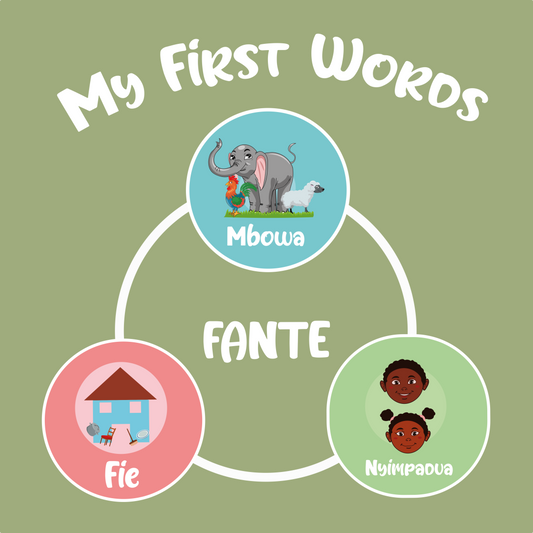 My first words: Fante
