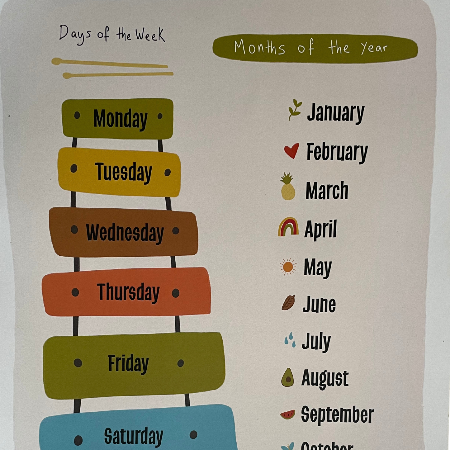 Days of the week and months of the year poster