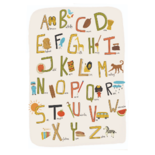 ABC Chart